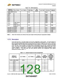 浏览型号LPC47M182-NR的Datasheet PDF文件第128页