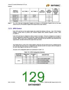 浏览型号LPC47M182-NR的Datasheet PDF文件第129页
