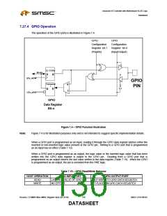 浏览型号LPC47M182-NR的Datasheet PDF文件第130页