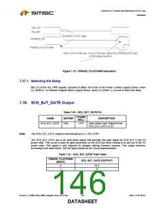 浏览型号LPC47M182-NR的Datasheet PDF文件第146页