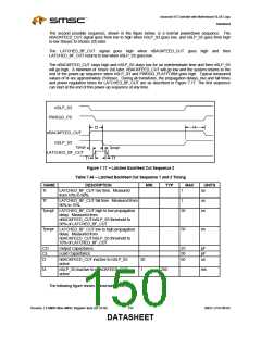 浏览型号LPC47M182-NR的Datasheet PDF文件第150页