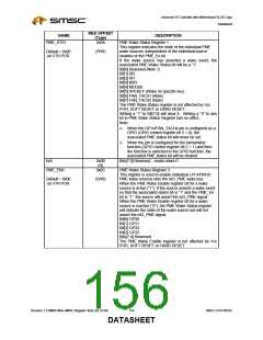 浏览型号LPC47M182-NR的Datasheet PDF文件第156页