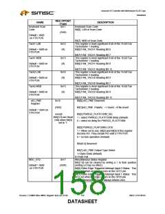 浏览型号LPC47M182-NR的Datasheet PDF文件第158页