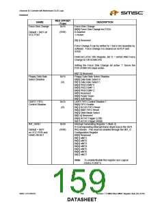 浏览型号LPC47M182-NR的Datasheet PDF文件第159页