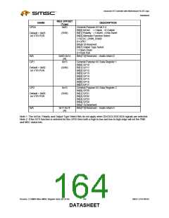 浏览型号LPC47M182-NR的Datasheet PDF文件第164页