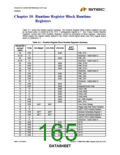 浏览型号LPC47M182-NR的Datasheet PDF文件第165页