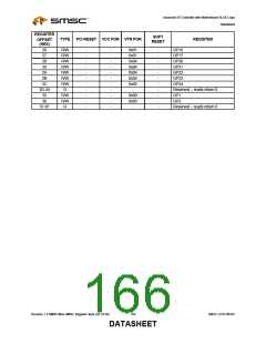 浏览型号LPC47M182-NR的Datasheet PDF文件第166页