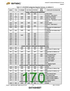 浏览型号LPC47M182-NR的Datasheet PDF文件第170页