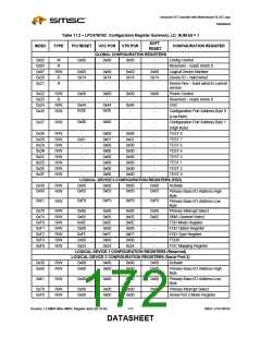 浏览型号LPC47M182-NR的Datasheet PDF文件第172页