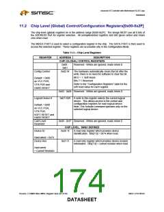 浏览型号LPC47M182-NR的Datasheet PDF文件第174页