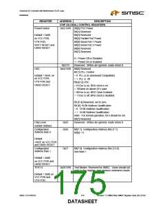 浏览型号LPC47M182-NR的Datasheet PDF文件第175页