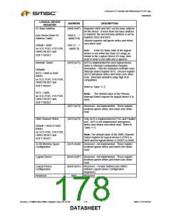 浏览型号LPC47M182-NR的Datasheet PDF文件第178页