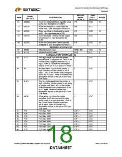 浏览型号LPC47M182-NR的Datasheet PDF文件第18页
