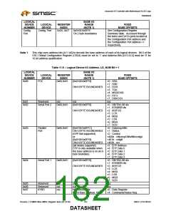 浏览型号LPC47M182-NR的Datasheet PDF文件第182页