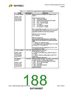 浏览型号LPC47M182-NR的Datasheet PDF文件第188页