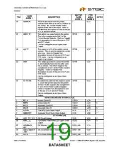 浏览型号LPC47M182-NR的Datasheet PDF文件第19页