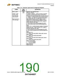 浏览型号LPC47M182-NR的Datasheet PDF文件第190页