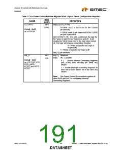 浏览型号LPC47M182-NR的Datasheet PDF文件第191页