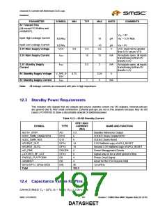 浏览型号LPC47M182-NR的Datasheet PDF文件第197页