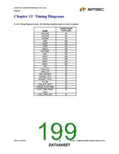 浏览型号LPC47M182-NR的Datasheet PDF文件第199页