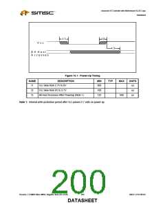 浏览型号LPC47M182-NR的Datasheet PDF文件第200页
