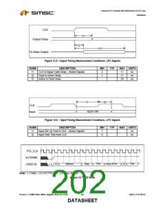 浏览型号LPC47M182-NR的Datasheet PDF文件第202页