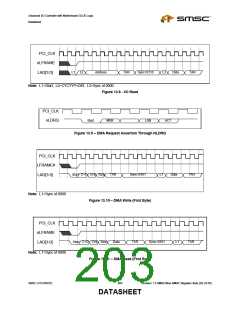 浏览型号LPC47M182-NR的Datasheet PDF文件第203页