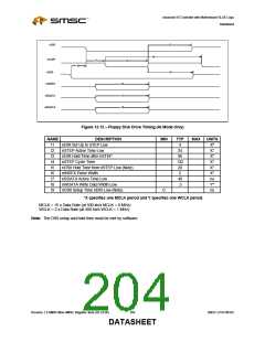 浏览型号LPC47M182-NR的Datasheet PDF文件第204页