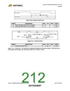 浏览型号LPC47M182-NR的Datasheet PDF文件第212页