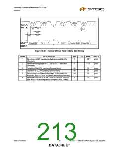 浏览型号LPC47M182-NR的Datasheet PDF文件第213页