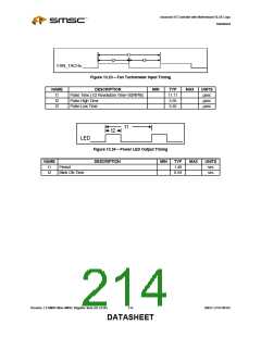 浏览型号LPC47M182-NR的Datasheet PDF文件第214页