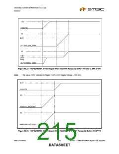 浏览型号LPC47M182-NR的Datasheet PDF文件第215页