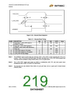 浏览型号LPC47M182-NR的Datasheet PDF文件第219页