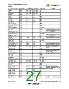 浏览型号LPC47M182-NR的Datasheet PDF文件第27页