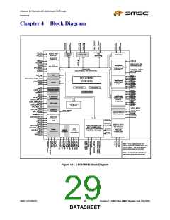 浏览型号LPC47M182-NR的Datasheet PDF文件第29页