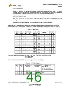 浏览型号LPC47M182-NR的Datasheet PDF文件第46页