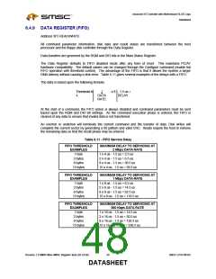 浏览型号LPC47M182-NR的Datasheet PDF文件第48页