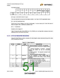 浏览型号LPC47M182-NR的Datasheet PDF文件第51页