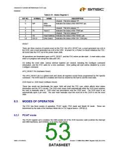 浏览型号LPC47M182-NR的Datasheet PDF文件第53页