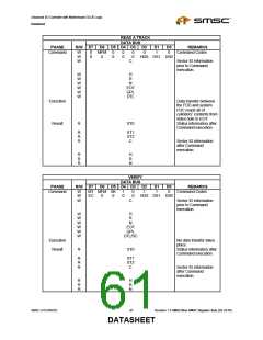 浏览型号LPC47M182-NR的Datasheet PDF文件第61页