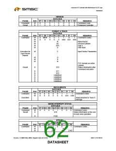 浏览型号LPC47M182-NR的Datasheet PDF文件第62页