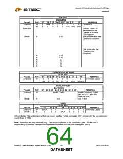 浏览型号LPC47M182-NR的Datasheet PDF文件第64页