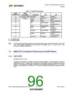 浏览型号LPC47M182-NR的Datasheet PDF文件第96页