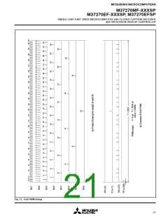 浏览型号M37270EFSP的Datasheet PDF文件第21页