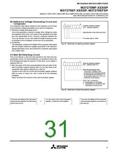浏览型号M37270EFSP的Datasheet PDF文件第31页