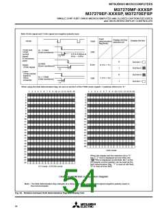 浏览型号M37270EFSP的Datasheet PDF文件第54页