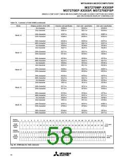 浏览型号M37270EFSP的Datasheet PDF文件第58页
