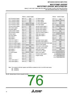 浏览型号M37270EFSP的Datasheet PDF文件第76页