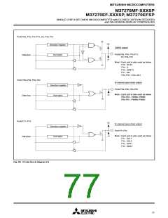 浏览型号M37270EFSP的Datasheet PDF文件第77页