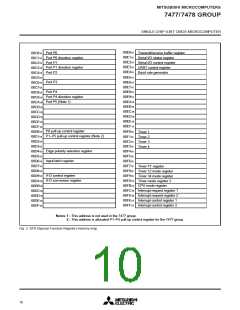 浏览型号M37478M4-458FP的Datasheet PDF文件第10页